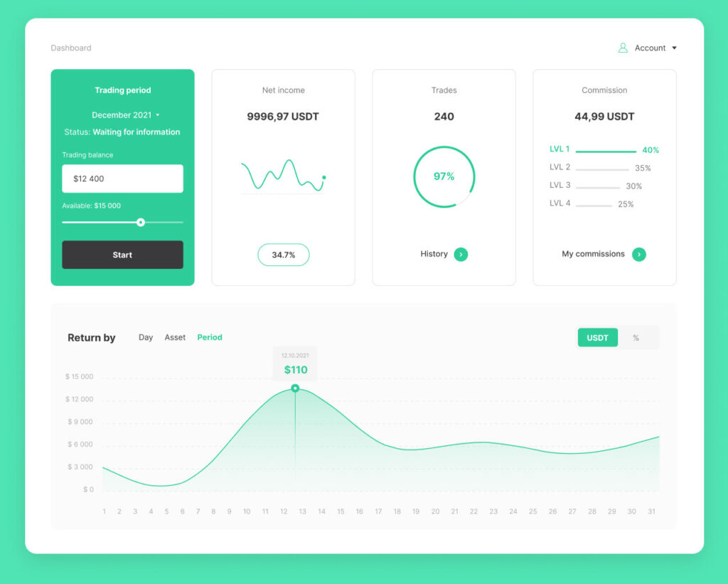 Skyrex Trading Platform Review