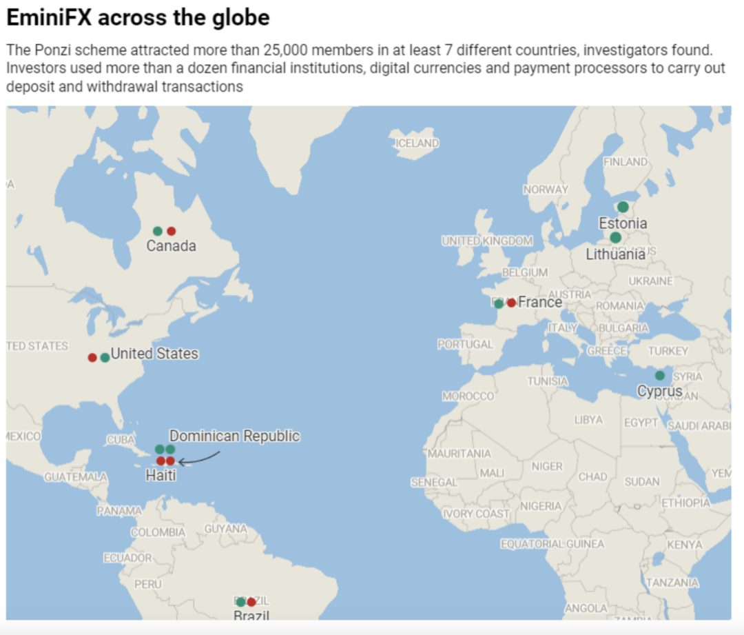 The Ongoing Battle to Recover Millions for Victims of a Global Forex Ponzi Scheme